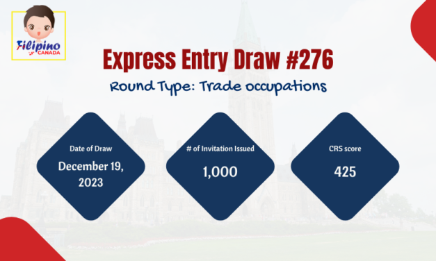 Express Entry Draw #276