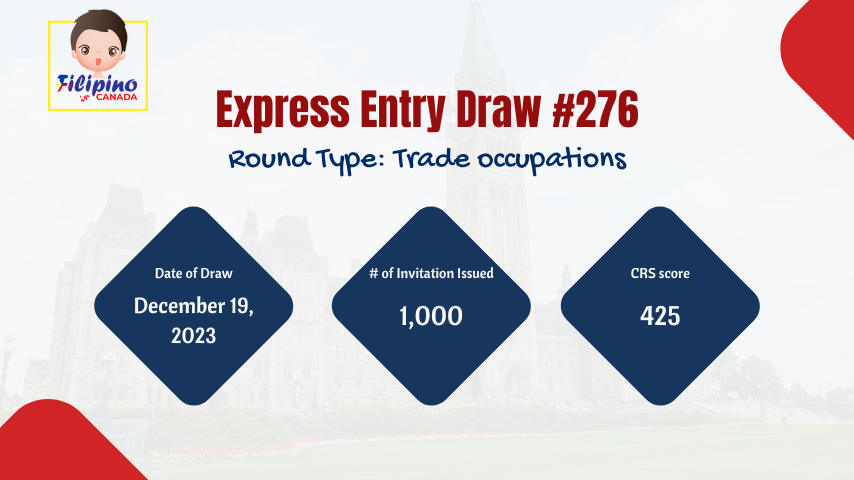 Express Entry Draw #276